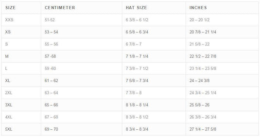 Hjc IS-Cruiser Solid Helmet (X-Small, White)