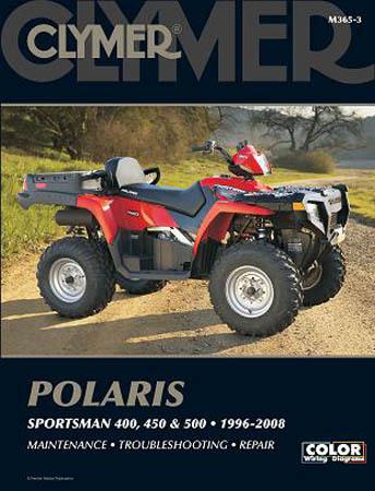 Clymer CM3655 Repair Manual