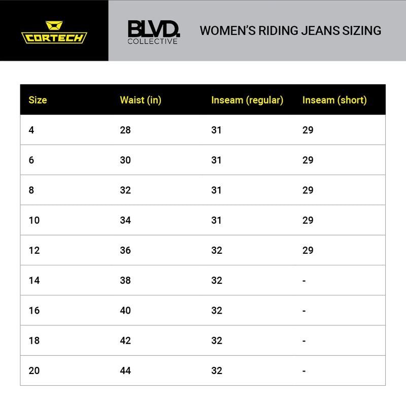 Load image into Gallery viewer, Cortech The Delray Womens Riding Jeans
