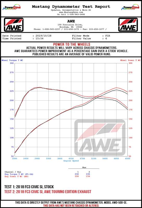 Load image into Gallery viewer, Awe Tuning 3020-53010 AWE Cat-Back Track
