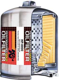 Load image into Gallery viewer, K&amp;N Engineering KN-303C KN UTV Oil Filters
